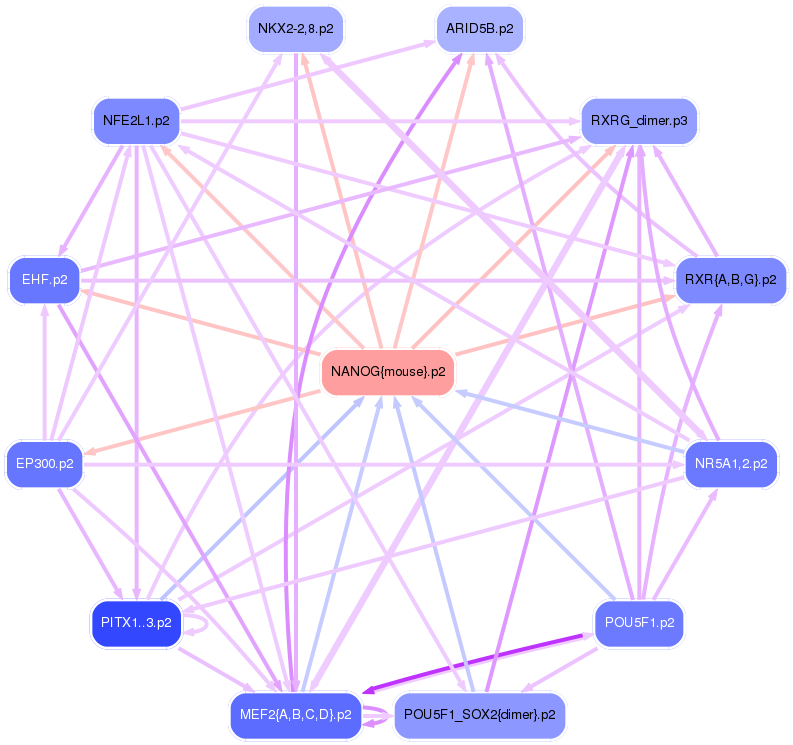 PNG image of the network